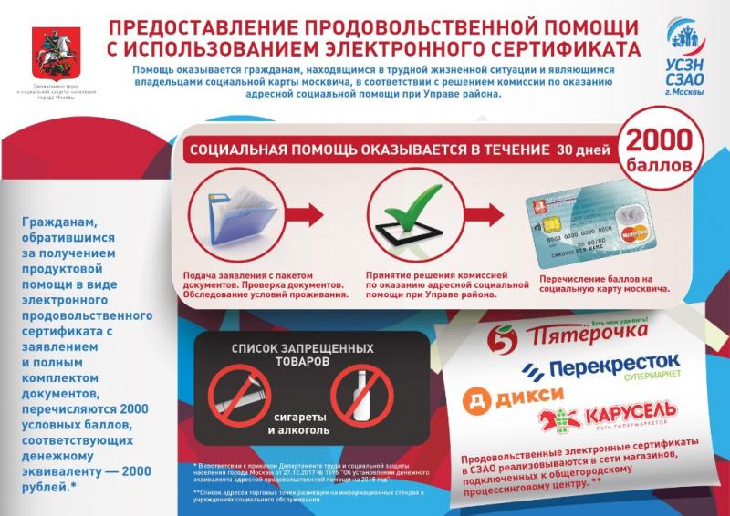 Где Купить Ортопедическую По Электронному Сертификату